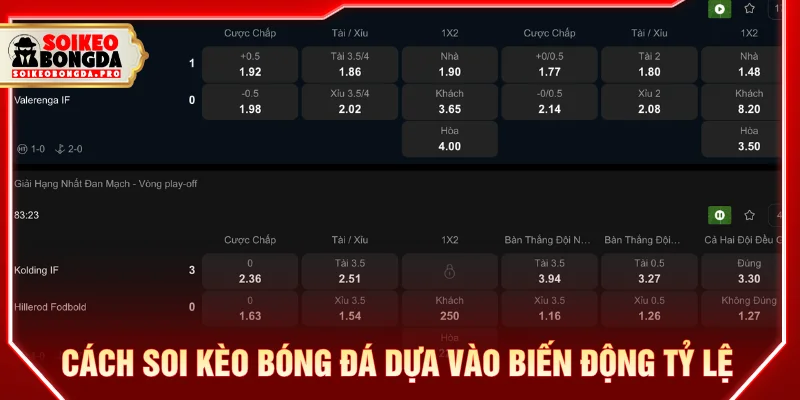 Cách soi kèo bóng đá thông qua phân tích bảng kèo