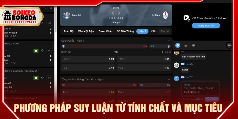 Chơi kèo tỷ số là gì dựa vào suy luận thực tế