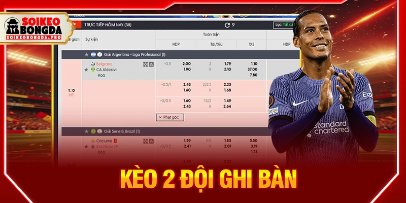 Kèo 2 đội ghi bàn