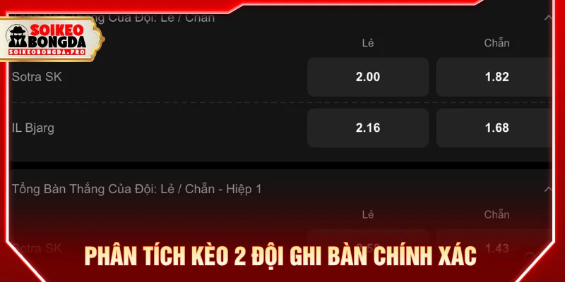 Kinh nghiệm chơi kèo 2 đội ghi bàn