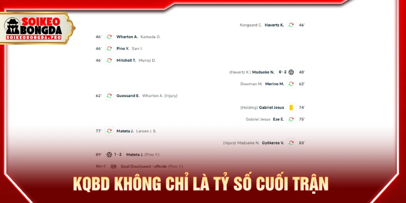 KQBD không chỉ là tỷ số cuối trận mà chứa nhiều thông tin hơn thế