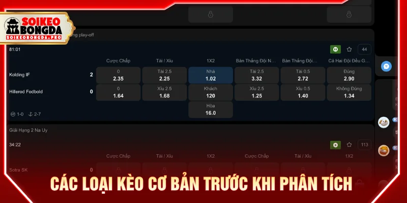 Phân tích kèo cơ bản trước khi học cách soi kèo bóng đá