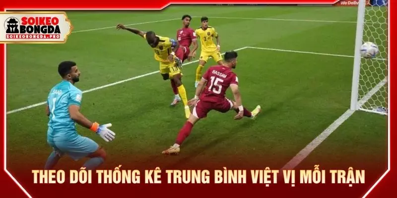Theo dõi thống kê trung bình việt vị mỗi trận