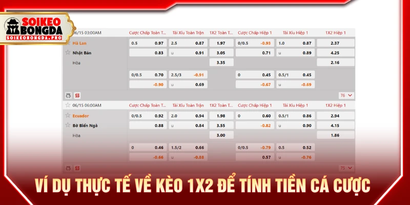 Ví dụ thực tế về kèo 1x2 để tính tiền cá cược